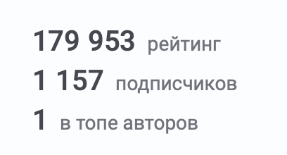 Алгоритмы пикабу прекрасны