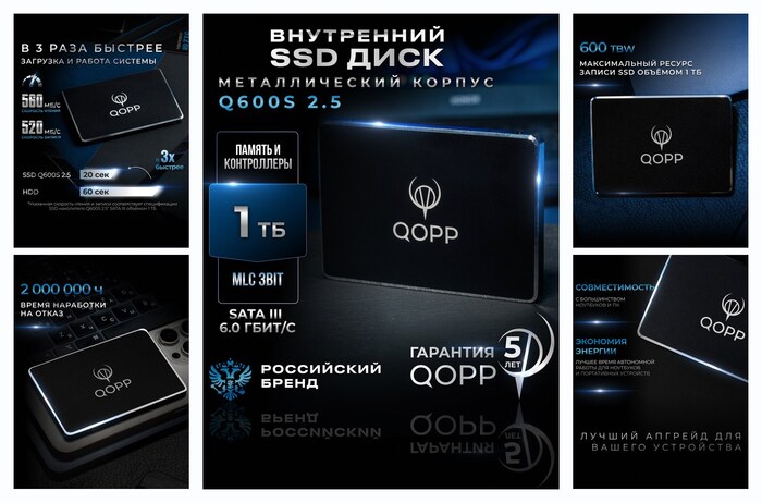 1 TB Внутренний SSD накопитель QOPP 2.5″ SATA3 6.0 Гбит/с, жесткий диск для ноутбука и компьютера