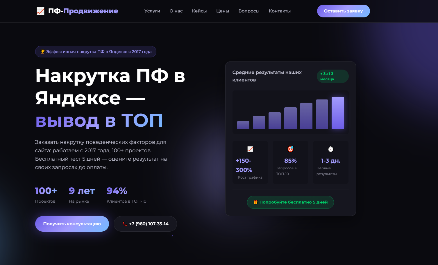 ТОП-25 сервисов по накрутке поведенческих факторов сайта - Статья, SEO, Обзор, Рейтинг, Продвижение, Длиннопост