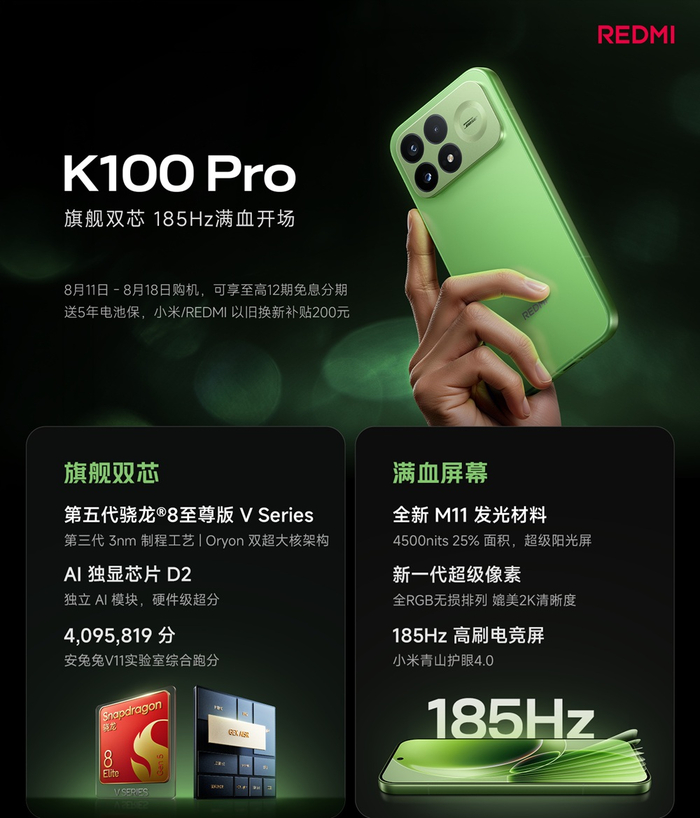 �������� �����������: Xiaomi
