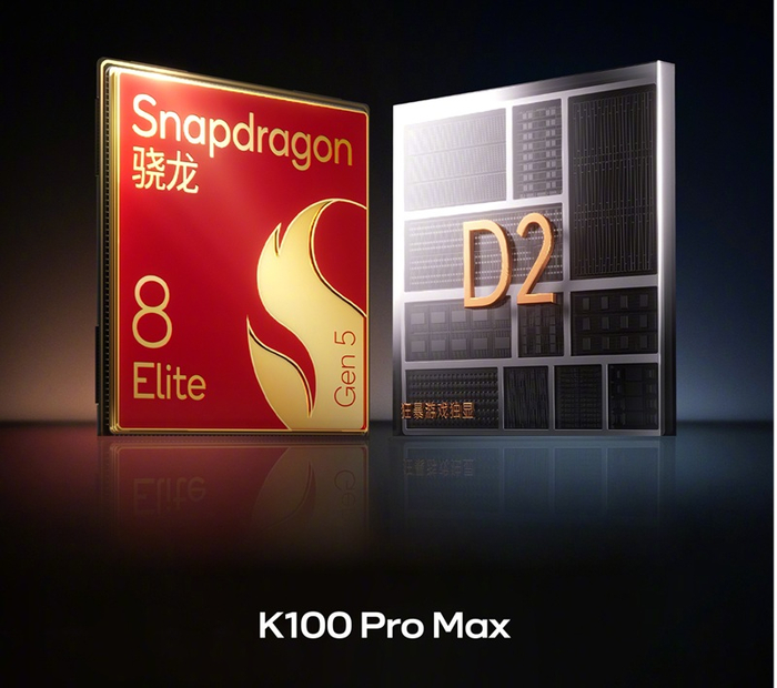 �������� �����������: Xiaomi