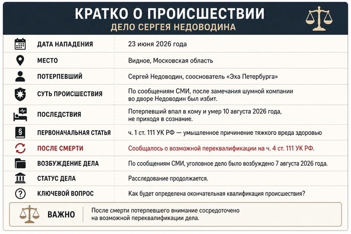 Краткая выжимка