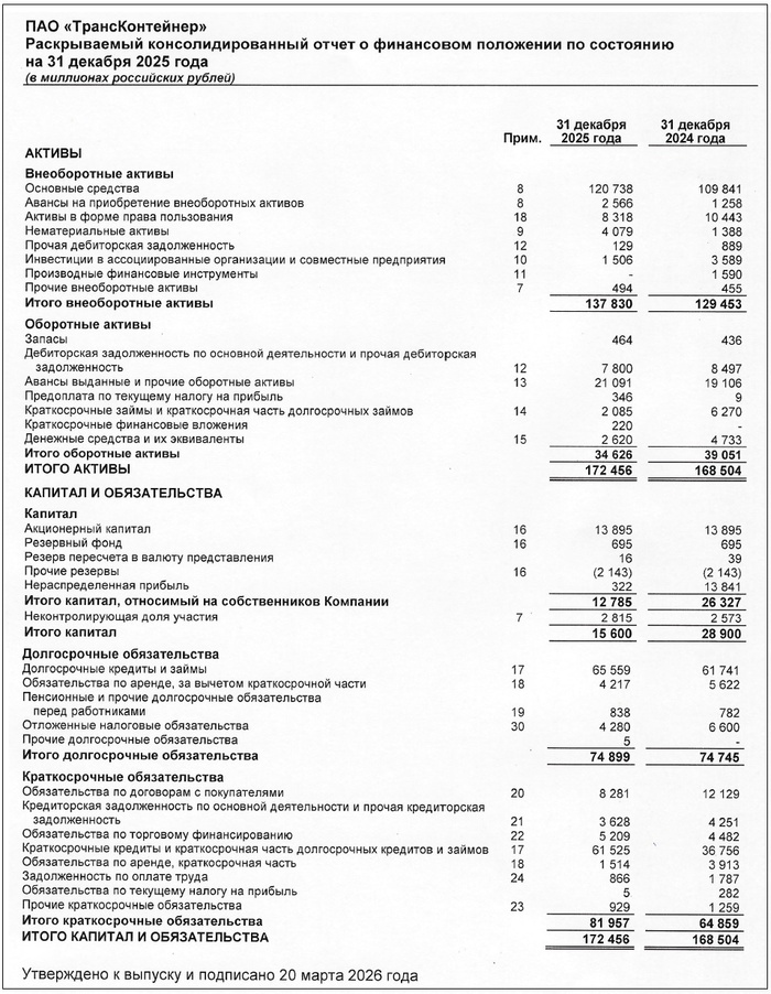 ��������: ����� ��� ��������������� �� ���� �� 2025