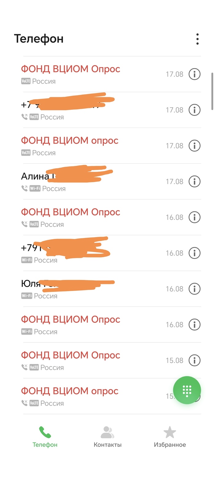 Фонд Вциом опрос