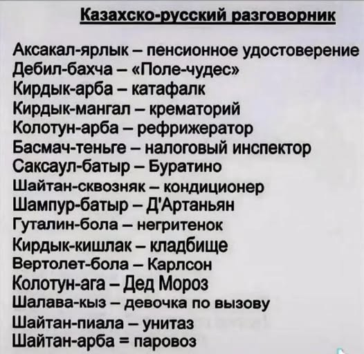 Словарь