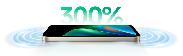 �������� �����������: Xiaomi