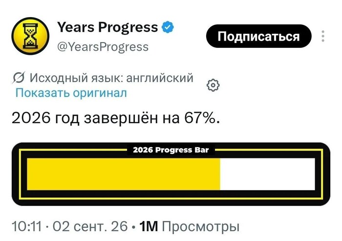 2026 год завершён на 67%