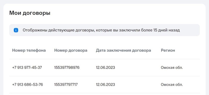 Как МТС выполняет планы продаж: мастер-класс по фальсификации из Омска
