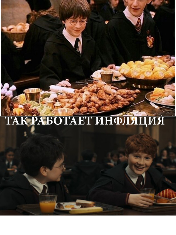 Инфляция