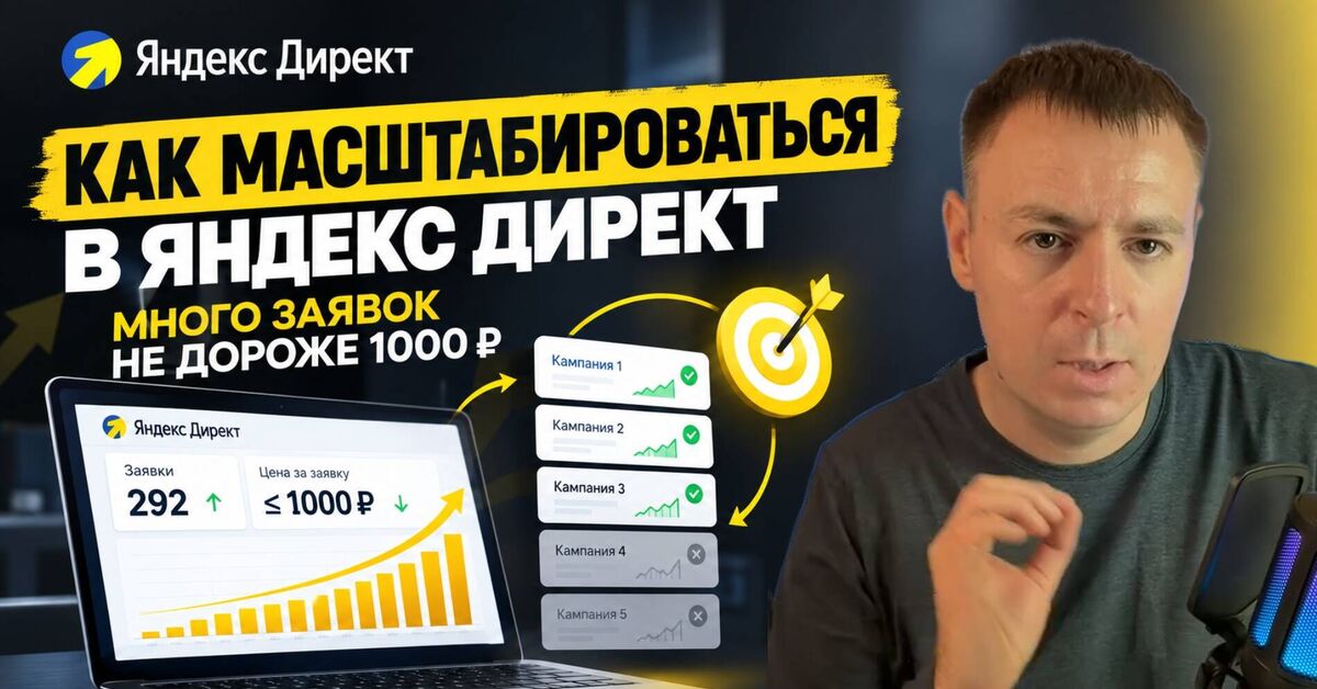 How to scale Yandex Direct advertising without wasting your budget? My strategy - My, Yandex Direct, Marketing, Internet Marketing, Promotion, Video VK, Video