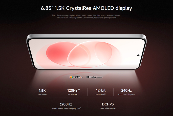 Xiaomi Redmi Note 17 Pro Max