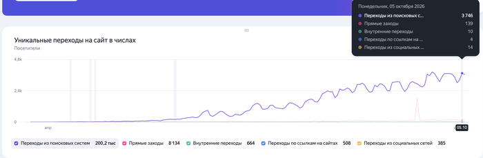 <!--noindex--><a href="https://pikabu.ru/story/sdelal_1700_onlaynkalkulyatorov_i_uznal_chto_na_samom_dele_ishchut_lyudi_14399589?u=http%3A%2F%2Fforfr1end.ru&t=forfr1end.ru&h=9c78cdd2f80f4a0296ca573fba2d8bf2e48146b2" title="http://forfr1end.ru" target="_blank" rel="nofollow noopener">forfr1end.ru</a><!--/noindex--> ���������� ��������� ����� �� �������