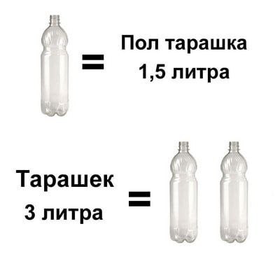 � ����� ��� ������� 3
