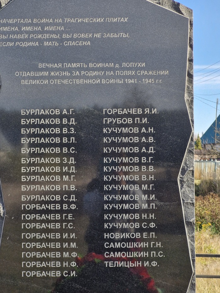 Фамилии повторяются. Вероятно, издавна здесь жили одни и те же семьи.