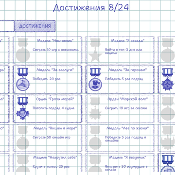 Классическая настольная игра «Морской Бой классический» - стилизация как на бумаге (в школьной тетради в клетку).