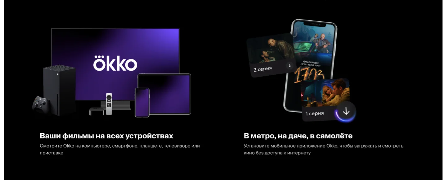 Какие тарифы есть в Окко